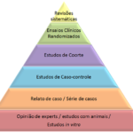 Michelle Bond Clinic