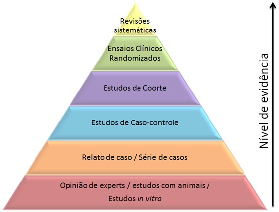 Michelle Bond Clinic