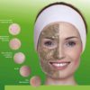 green peel